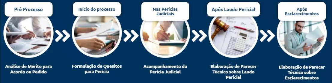 INFORMATIVO SINDICAL